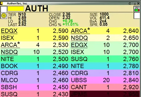 Order Book