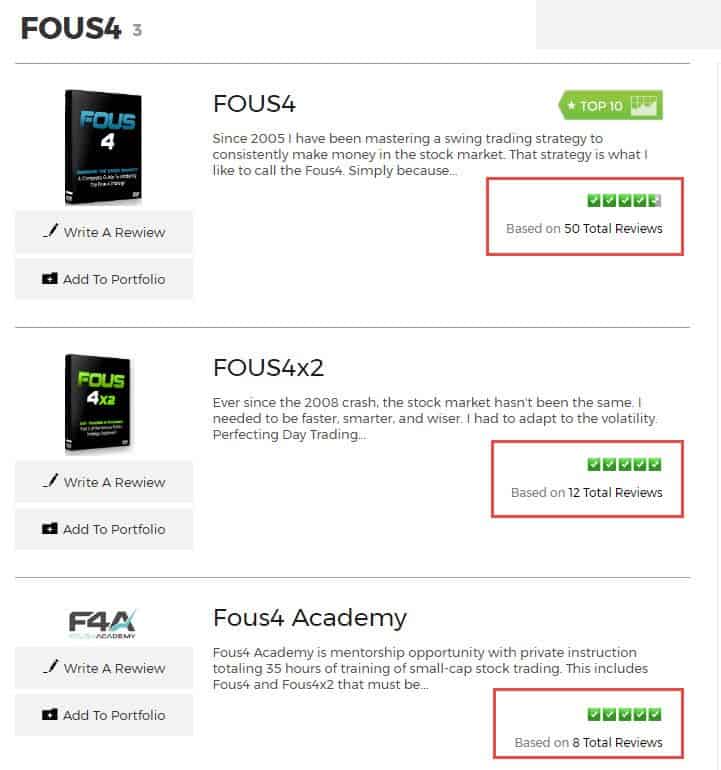 Cameron Fous Alerts Ratings