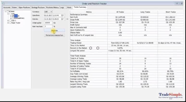 Trade Simple Review