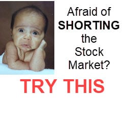 ES Shorting Trading Strategy
